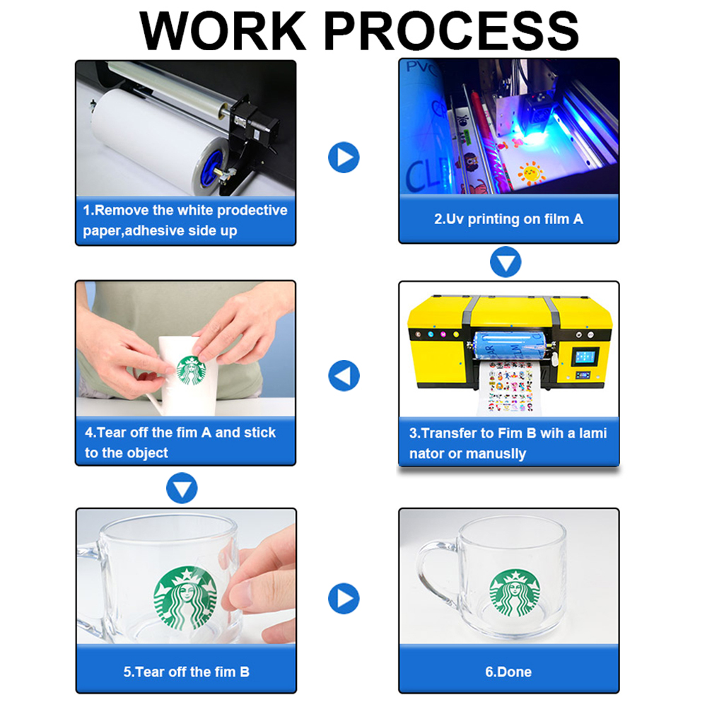 ฟิล์ม DTF UV 30ซม. * 100ม. 30ซ - Foil Transfer Machine บทวิจารณ์และราคา
